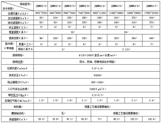 1556089676641173.png blob.png