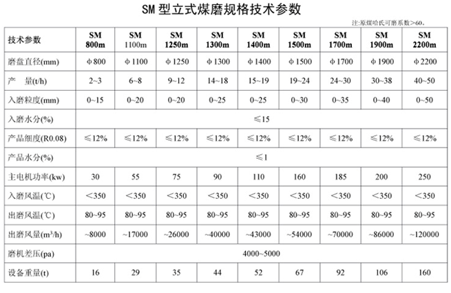 1556090048917523.png blob.png