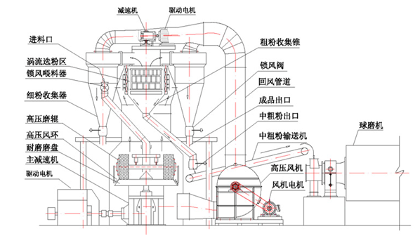 1556090156113109.png blob.png