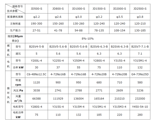 1556090591115553.png blob.png